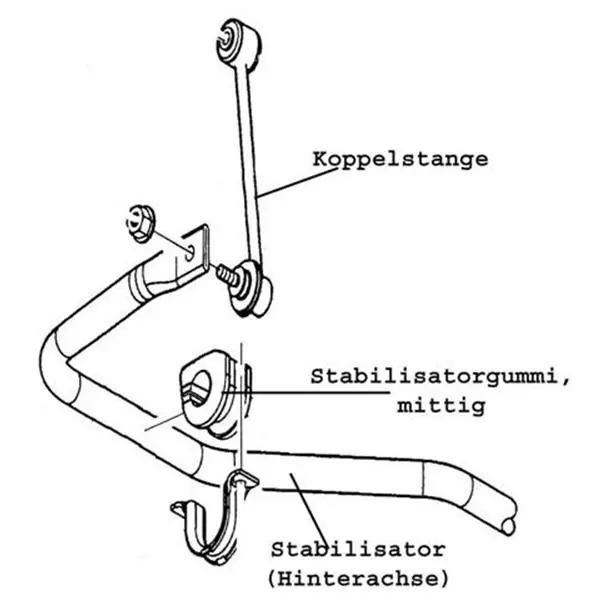 Markenware Stabilisatorgummi, mittig, Innendurchmesser 29.5mm (Hinterachse)